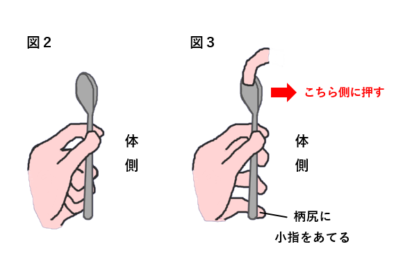 てこの原理でスプーン曲げができるのか？超能力のトリックを科学的に種明かしする