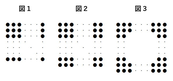 【方陣算】正方形に並べた碁石の数はいくつ？規則性の問題で囲碁の精に勝利せよ！