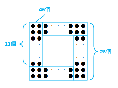 【方陣算】正方形に並べた碁石の数はいくつ？規則性の問題で囲碁の精に勝利せよ！