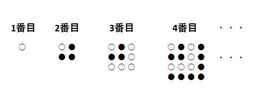 【方陣算】正方形に並べた碁石の数はいくつ？規則性の問題で囲碁の精に勝利せよ！