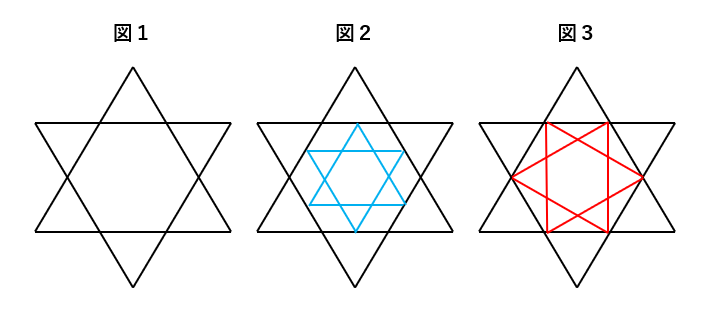 【正六角形】六芒星（ヘキサグラム）の面積を求める！ダビデの星と籠目の関係とは？