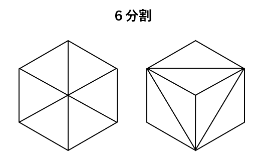 【正六角形】六芒星（ヘキサグラム）の面積を求める！ダビデの星と籠目の関係とは？