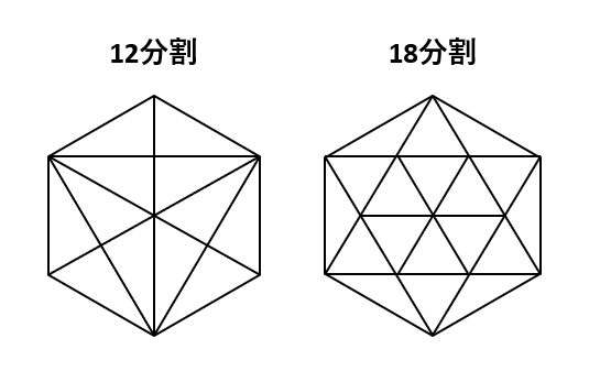 【正六角形】六芒星（ヘキサグラム）の面積を求める！ダビデの星と籠目の関係とは？