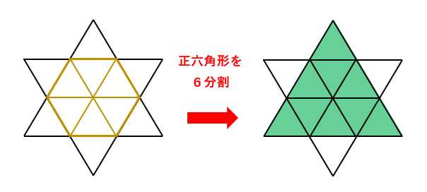 【正六角形】六芒星（ヘキサグラム）の面積を求める！ダビデの星と籠目の関係とは？