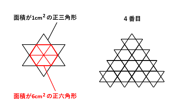 【正六角形】六芒星（ヘキサグラム）の面積を求める！ダビデの星と籠目の関係とは？